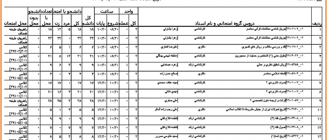 برنامه امتحانات نیمسال دوم ۰۴-۱۴۰۳ دانشکده