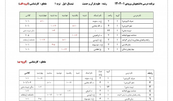 برنامه درسی دانشجویان ورودی جدید ۱۴۰۲ مقطع کارشناسی علوم قرآن و حدیث