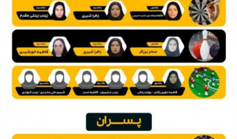 اولین جشنواره ورزشی درون دانشکده ای در دانشکده الهیات و معارف اسلامی  نفرات برتر  خود را شناخت