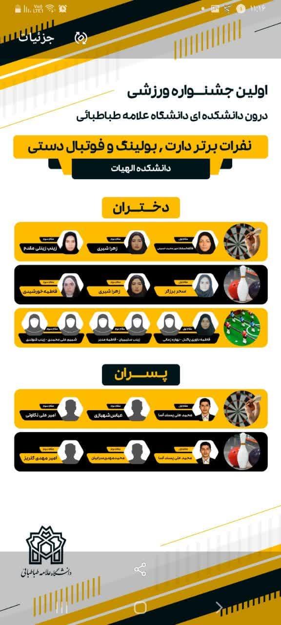 اولین جشنواره ورزشی درون دانشکده ای در دانشکده الهیات و معارف اسلامی  نفرات برتر  خود را شناخت